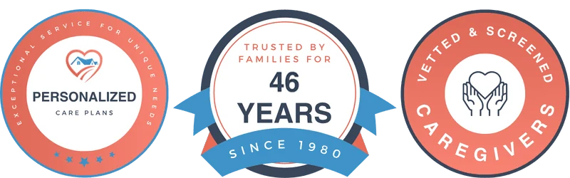 Personalized care plans · Trusted by families for 46 years, since 1980 · Vetted and screened caregivers